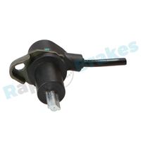 ABS Sensor Drehzahlmesser, Bild 3