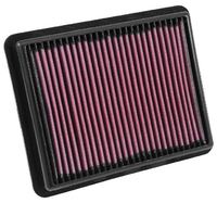 Plattenfilter (Einsätze)