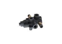 Wegeventilblock Lenkung, Bild 5