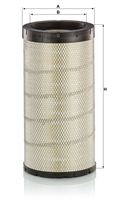 Luftfilter Motorluftfilter Filter, Bild 2