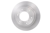 Bremsscheiben, Bild 6