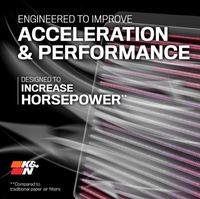 Plattenfilter (Einsätze), Bild 4