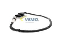 NOx Sensor Harnstoffeinspritzung, Bild 28