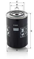Ölfilter Öl Filter, Bild 2