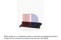Ladeluftkühler, Bild 1