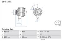 Lichtmaschine Generator