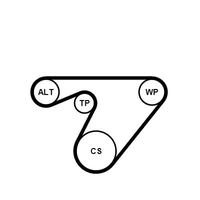 Wasserpumpe + Keilrippenriemen Rippenriemen Satz