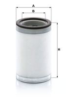 Filter Drucklufttechnik, Bild 2