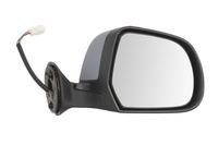 Set: 2 × Außenspiegel, Bild 2