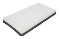 Innenraumfilter Pollenfilter Filter, Bild 2