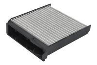 Innenraumfilter Pollenfilter Filter