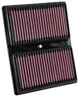 Plattenfilter (Einsätze)