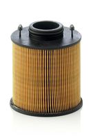 Filter, Harnstofflösung