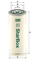 Filter Drucklufttechnik, Bild 2