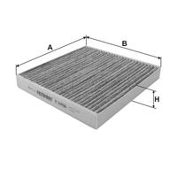 Fahrgastraumfilter mit aktiver Kohle