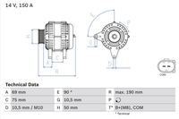 Lichtmaschine Generator, Bild 1