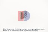 Relais Klimaanlage