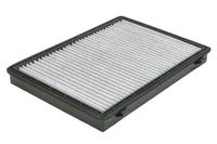 Innenraumfilter Pollenfilter Filter, Bild 2