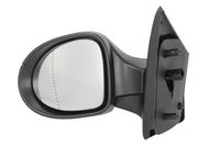 Set: 2 × Außenspiegelglaseinsatz, Bild 1