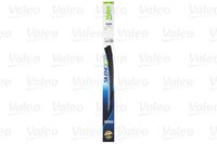 Wischerbatt silencio aquablade, Bild 2
