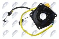Wickelfeder Airbag, Bild 6