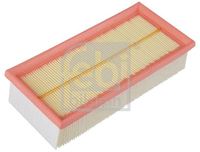 Filterset Ölfilter Luftfilter Innenraumfilter, Bild 1