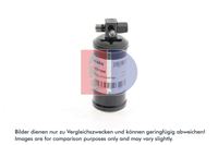 Trockner Klimaanlage, Bild 1