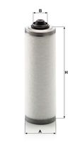 Filter Drucklufttechnik, Bild 2