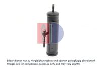 Trockner Klimaanlage, Bild 1