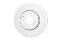 Bremsscheiben, Bild 6