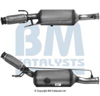 Diesel Partikelfilter DPF Abgasanlage
