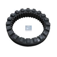 Synchronring Schaltgetriebe
