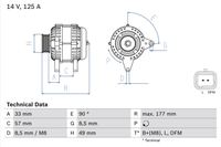 Lichtmaschine Generator