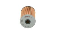 Ölfilter Filter Retarder