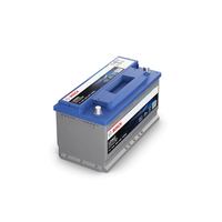 Versorgungsbatterie, Bild 20