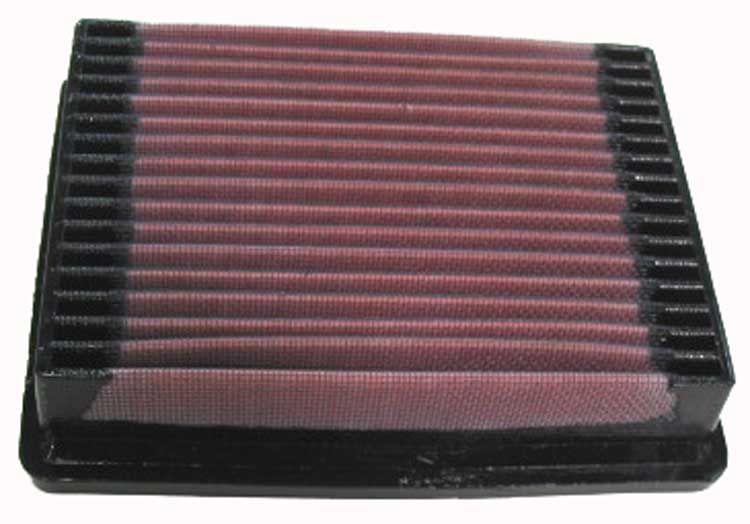 Plattenfilter (Einsätze)