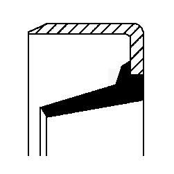 Wellen Dichtring Differential