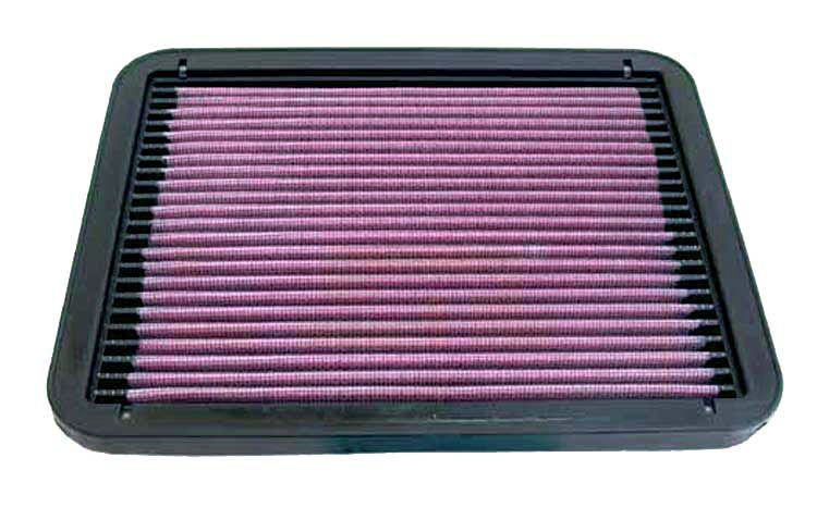 Plattenfilter (Einsätze)