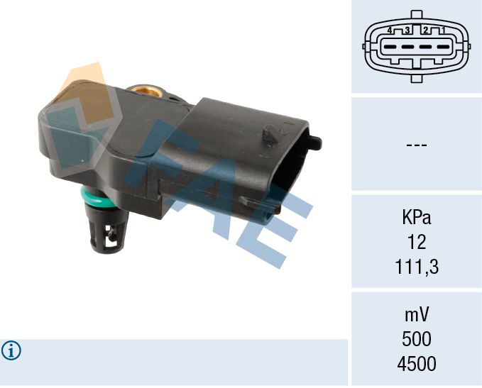 Luftdrucksensor Höhenanpassung