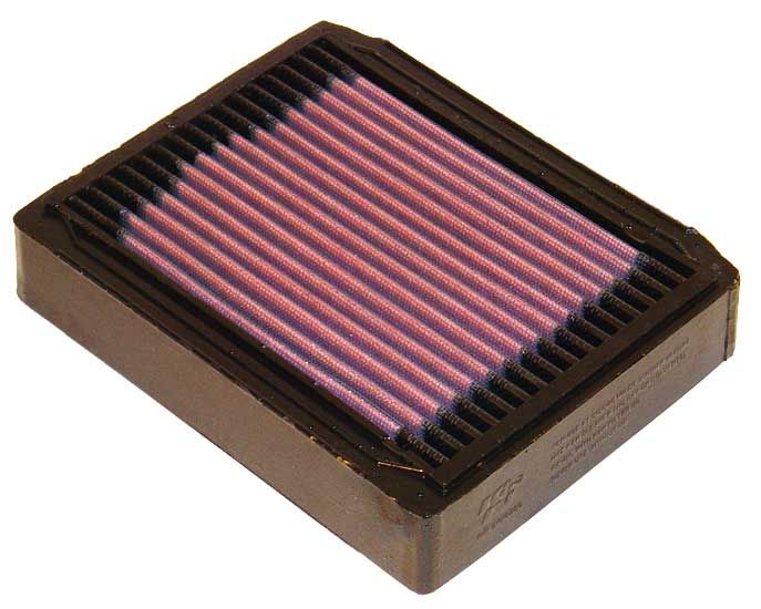 Luftfilter